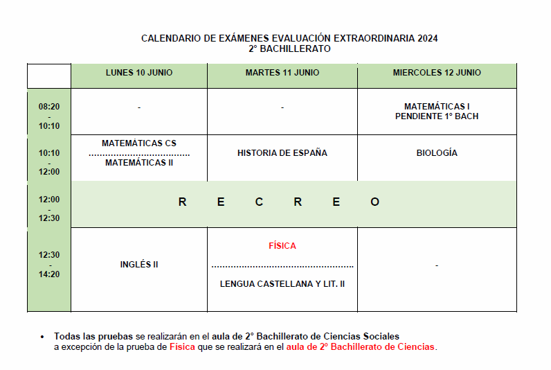 Extraordinaria Segundo de Bachillerato
