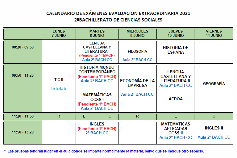 Extraordinarias bachillerato ciencias sociales