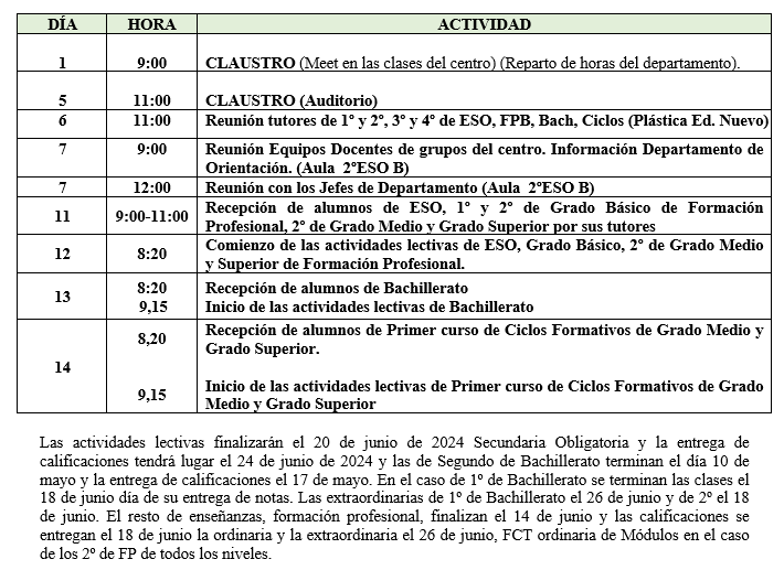 INICIO DE CURSO