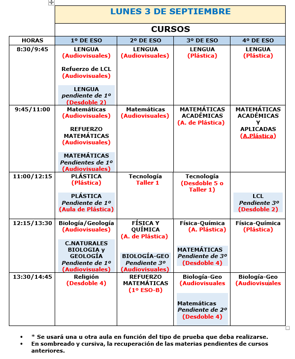 Exámenes lunes