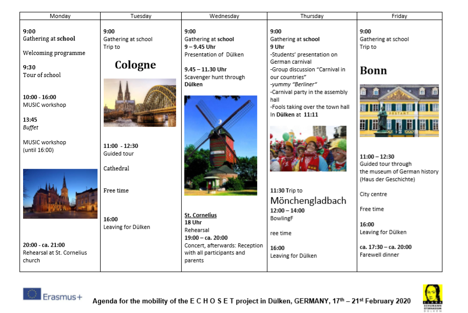 planning Alemania
