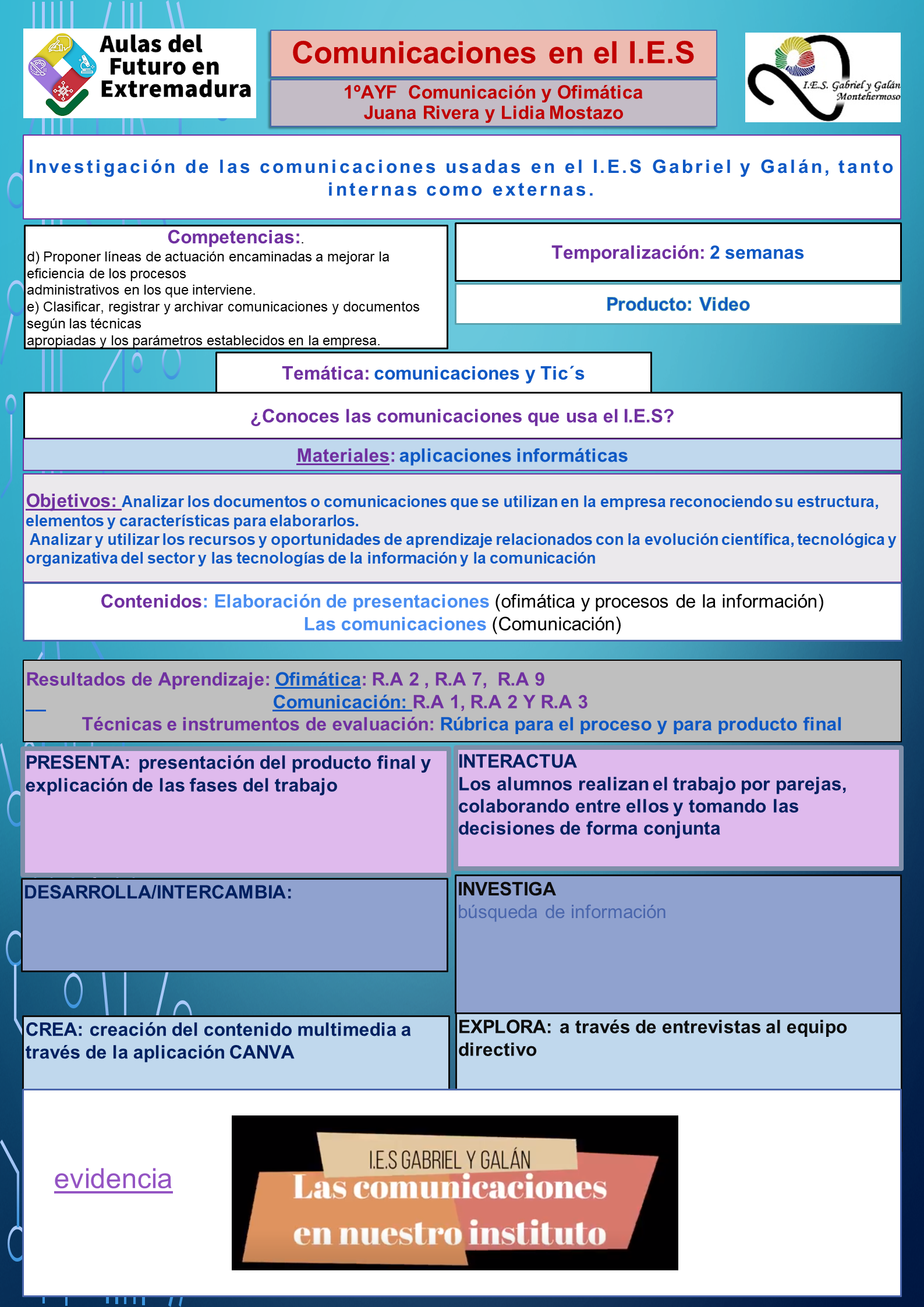 Comunicaciones presentación