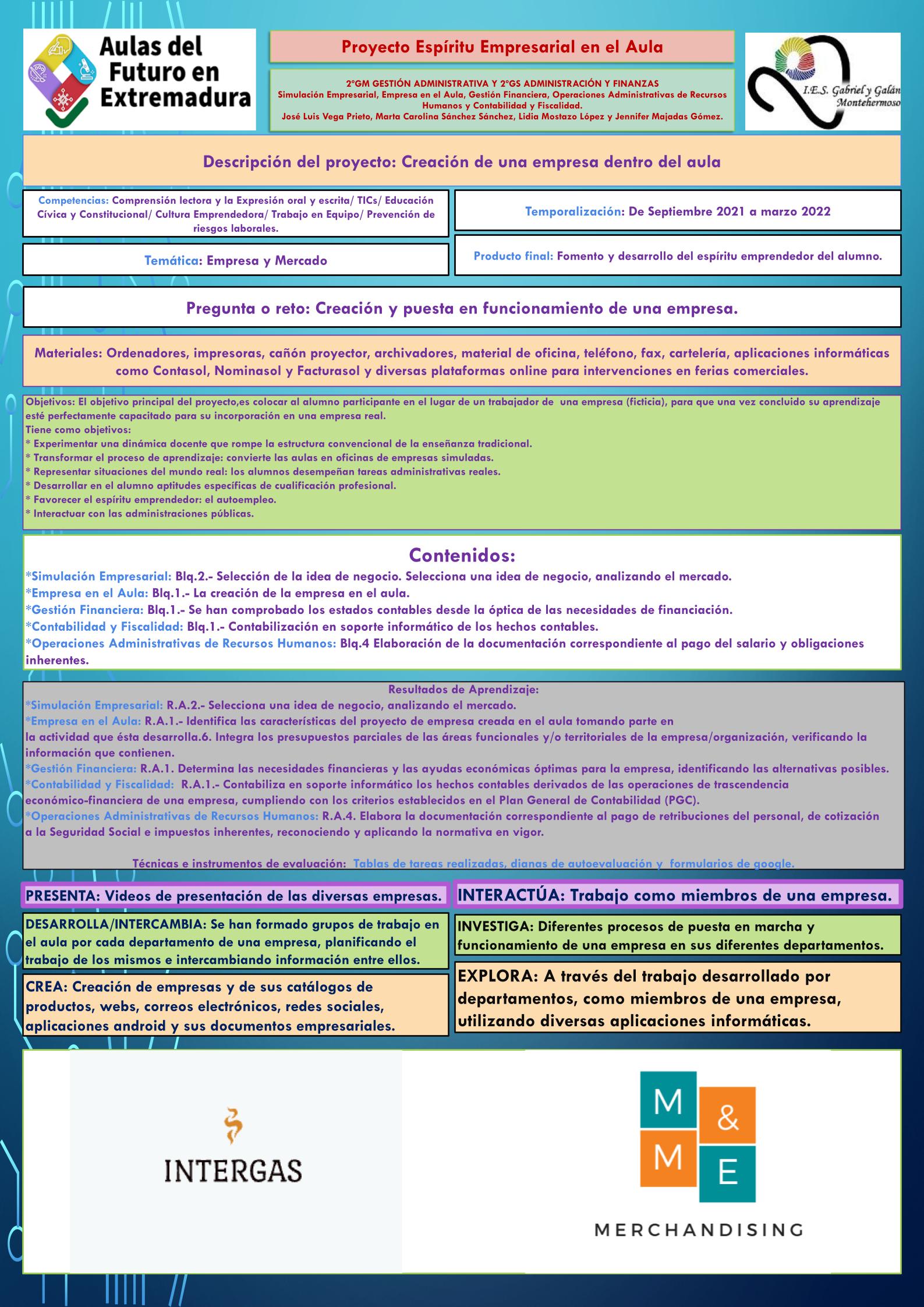 Proyecto Espíritu Empresarial en el Aula.pptx 1